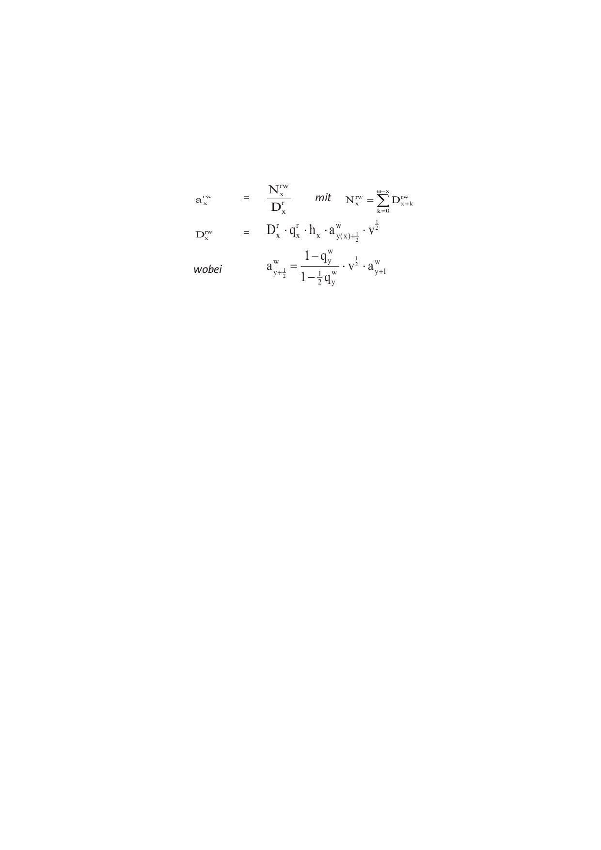 Grafik