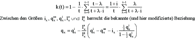 Grafik